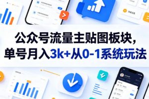 公众号流量主贴图板块，单号月入3k+从0-1系统玩法