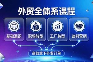 （17643期）外贸全体系课程：覆盖基础通识+职场转型+工厂转型+谈判营销，一套流程帮你高效拿下外贸订单