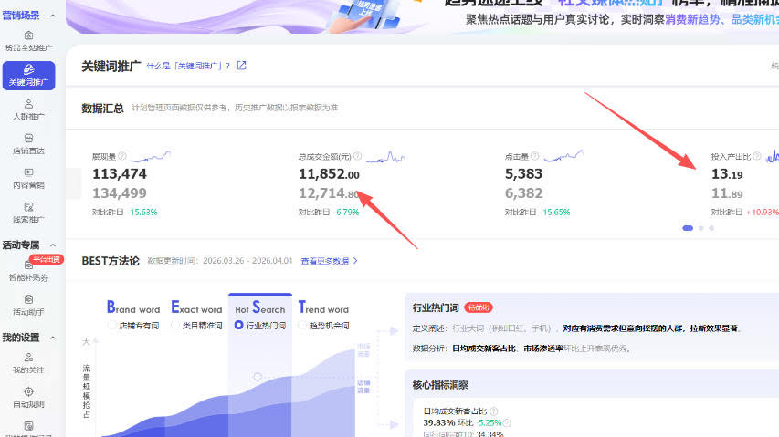 【超强副业】淘宝超高价女装项目：1单賺1k+，可工作室放大（共52节）