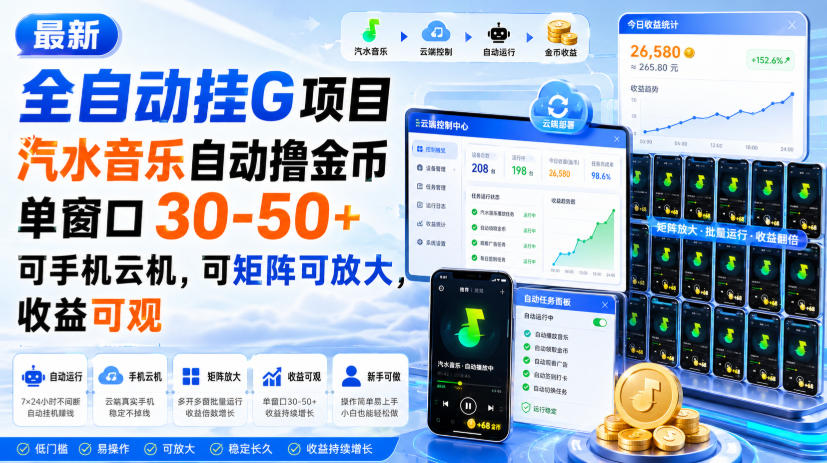 最新全自动挂G项目，汽水音乐自动撸金币单窗口30-50+，可手机云机，可矩阵可放大，收益可观