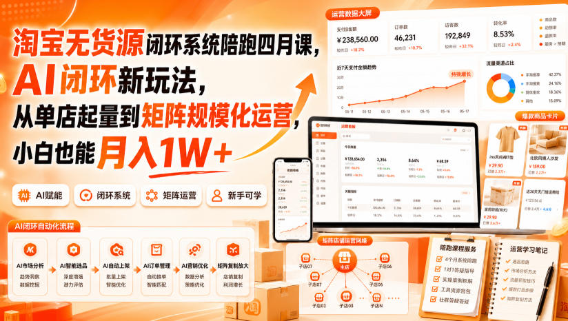 淘宝无货源闭环系统陪跑四月课，AI闭环新玩法，从单店起量到矩阵规模化运营，小白也能月入1W+