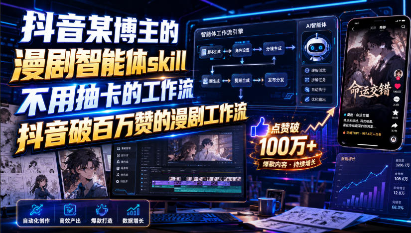 抖音某博主的漫剧智能体skill,不用抽卡的工作流,抖音破百万赞的漫剧工作流(更新)