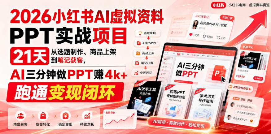 2026小红书AI虚拟资料PPT实战项目，21天从选题制作、商品上架到笔记获客，AI三分钟做PPT赚4k+跑通变现闭环