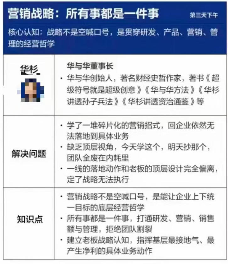营销战略落地班2026年6月线下课，关键媒体战略|关键产品战略|关键动作战略