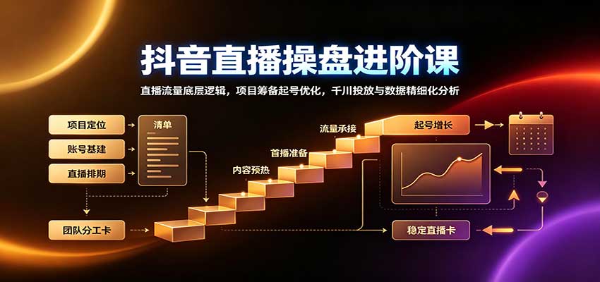 抖音直播操盘进阶课：直播流量底层逻辑，项目筹备起号优化，千川投放与数据精细化分析