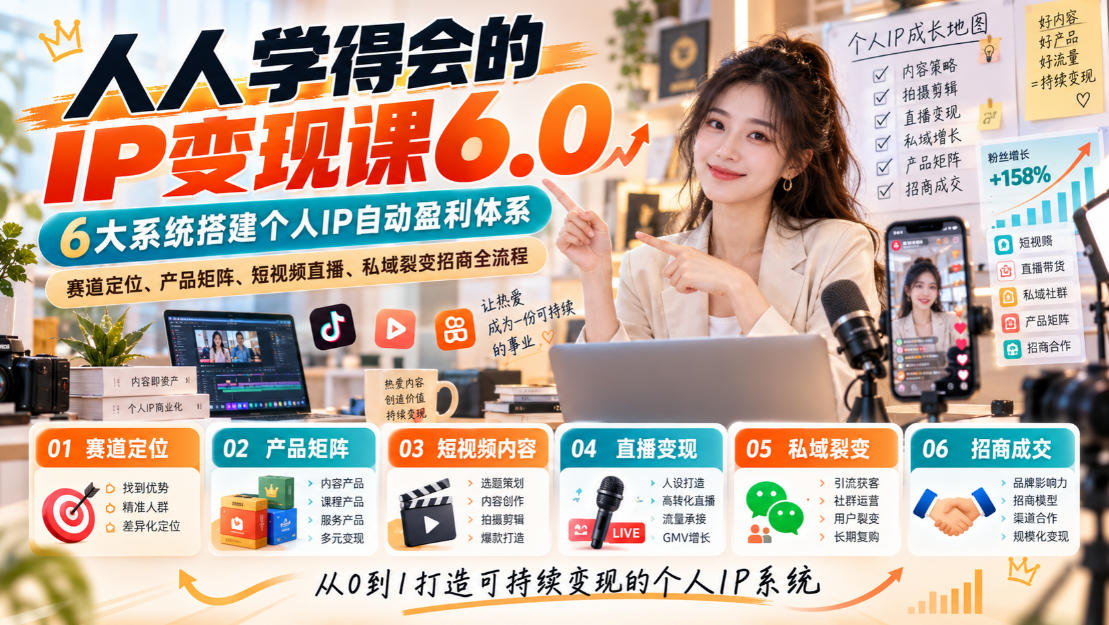 人人学得会的IP变现课6.0,6大系统搭建个人IP自动盈利体系,赛道定位、产品矩阵、短视频直播、私域裂变招商全流程