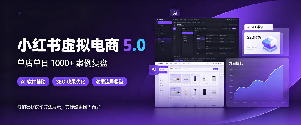 小红书虚拟电商5.0，单店单日1000+，AI软件+SEO收录，双重流量稳定出单【揭秘】