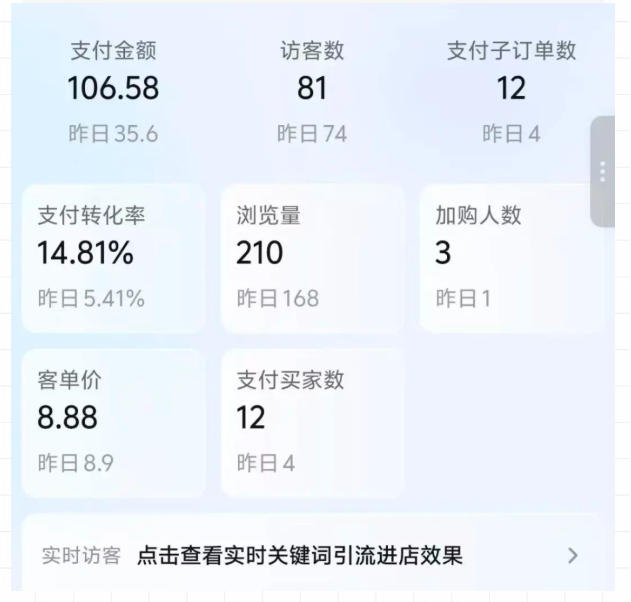 薅流虚拟陪跑4期丨核心逻辑更新丨自动选品+上架方法更新