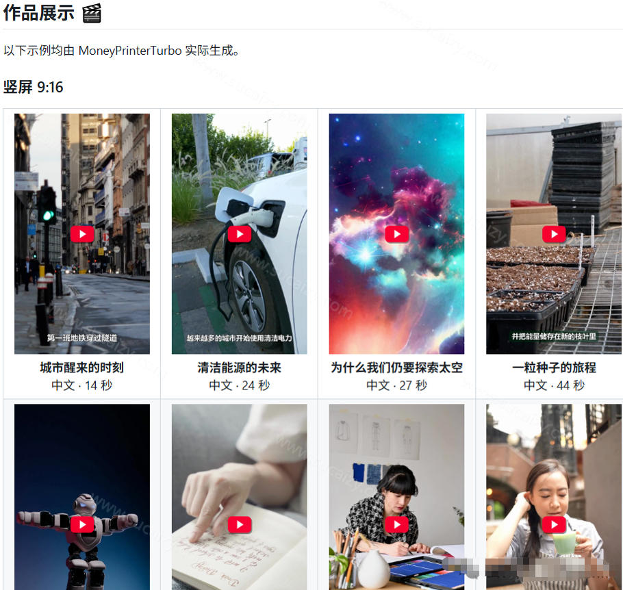 Github惊人132 k stars项目!AI自动生成短视频工具,根据主题或关键词自动生成视频