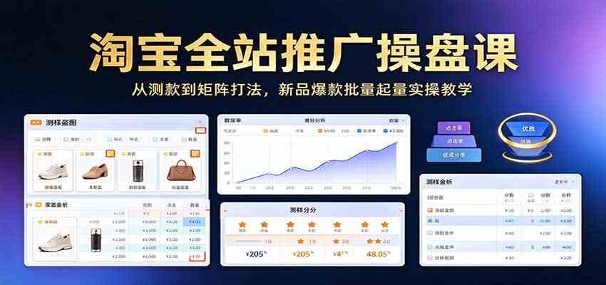 淘宝全站推广操盘课:从测款到矩阵打法,新品爆款批量起量实操教学